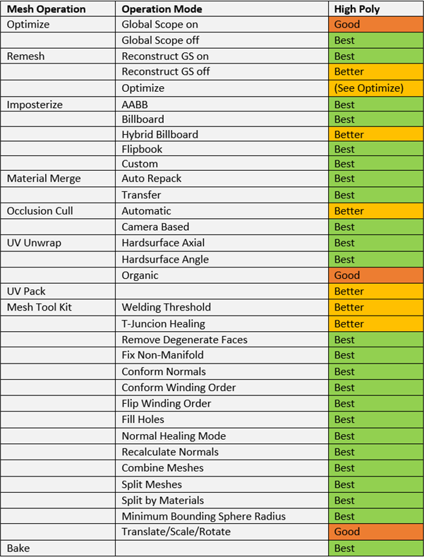 workflow_chart.png